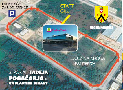 3. POKAL TADEJA POGAČARJA IN VN PLASTIKE VIRANT(2)